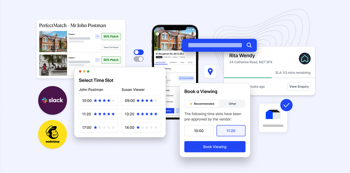 The Big Street 2021 Roundup