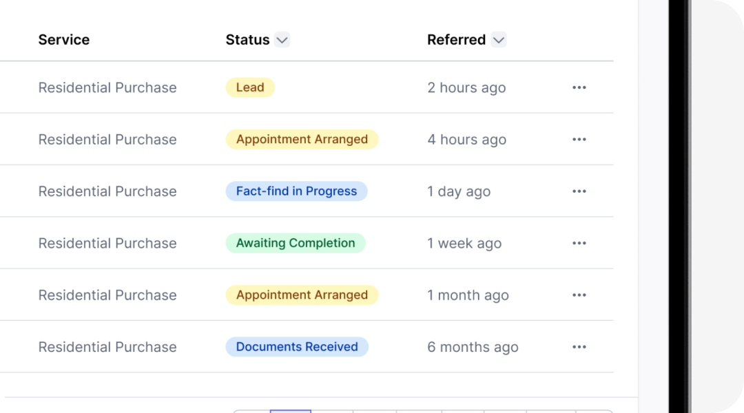 Clearer pipelines for faster completions