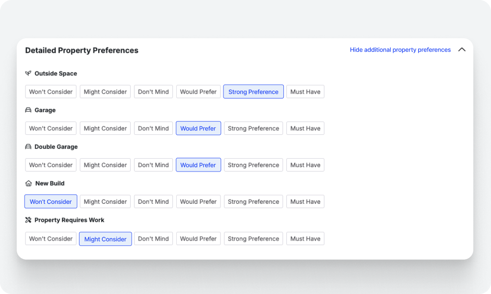 Match applicants to their perfect home.