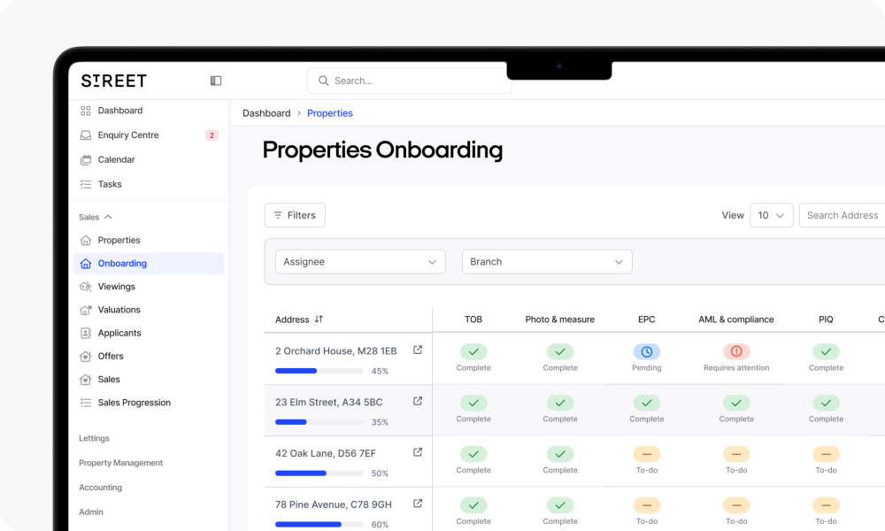Your agency’s process, perfected