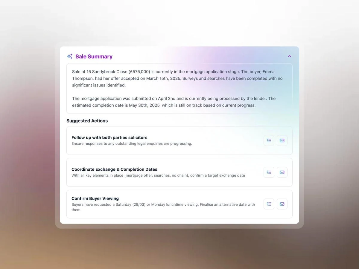 AI Sales Summary