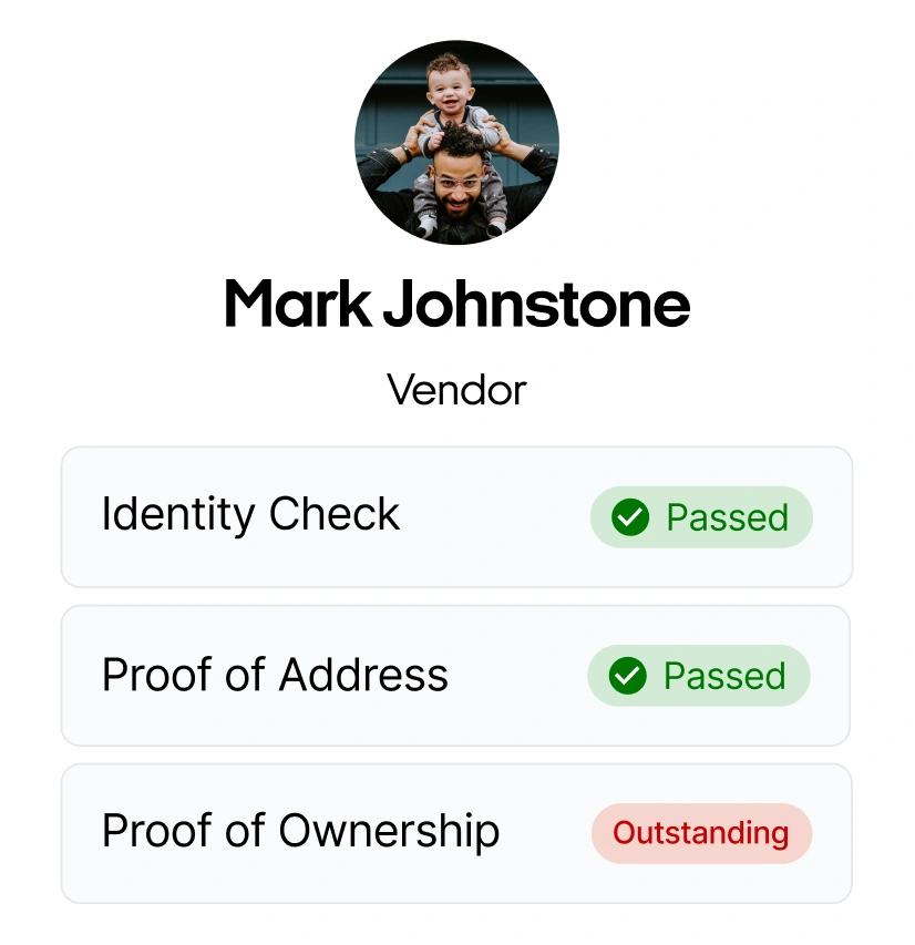 Compliance coverage dashboard