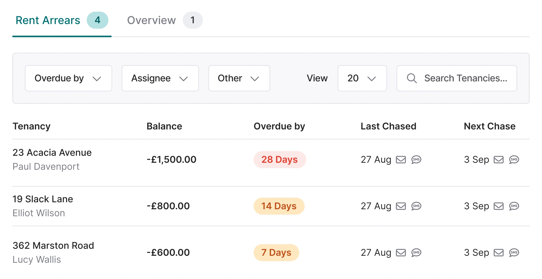 Late rent, caught early