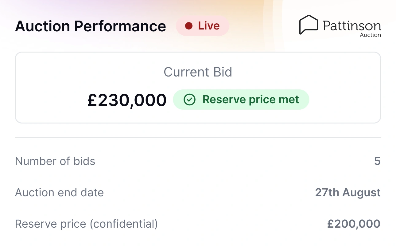 Live bid tracking