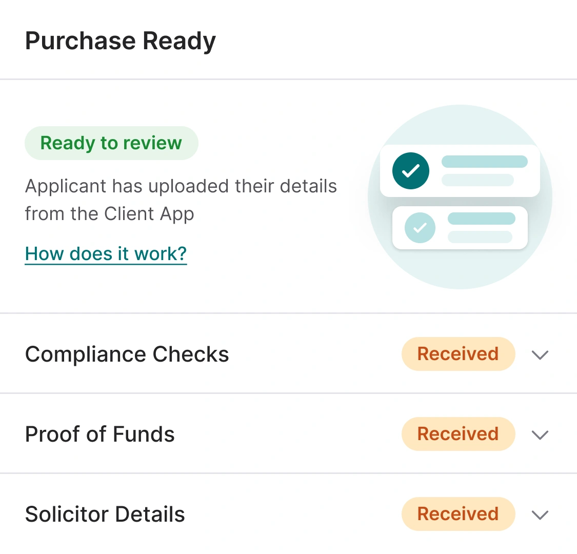 Street offers: compliance and buyer readiness