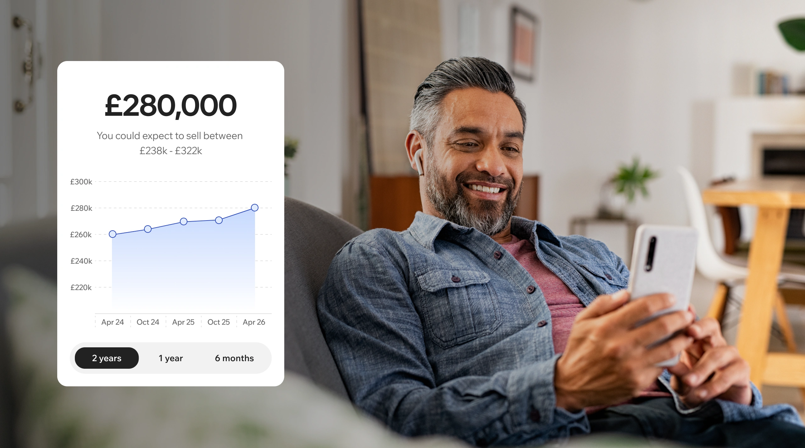 Buyer App highlights