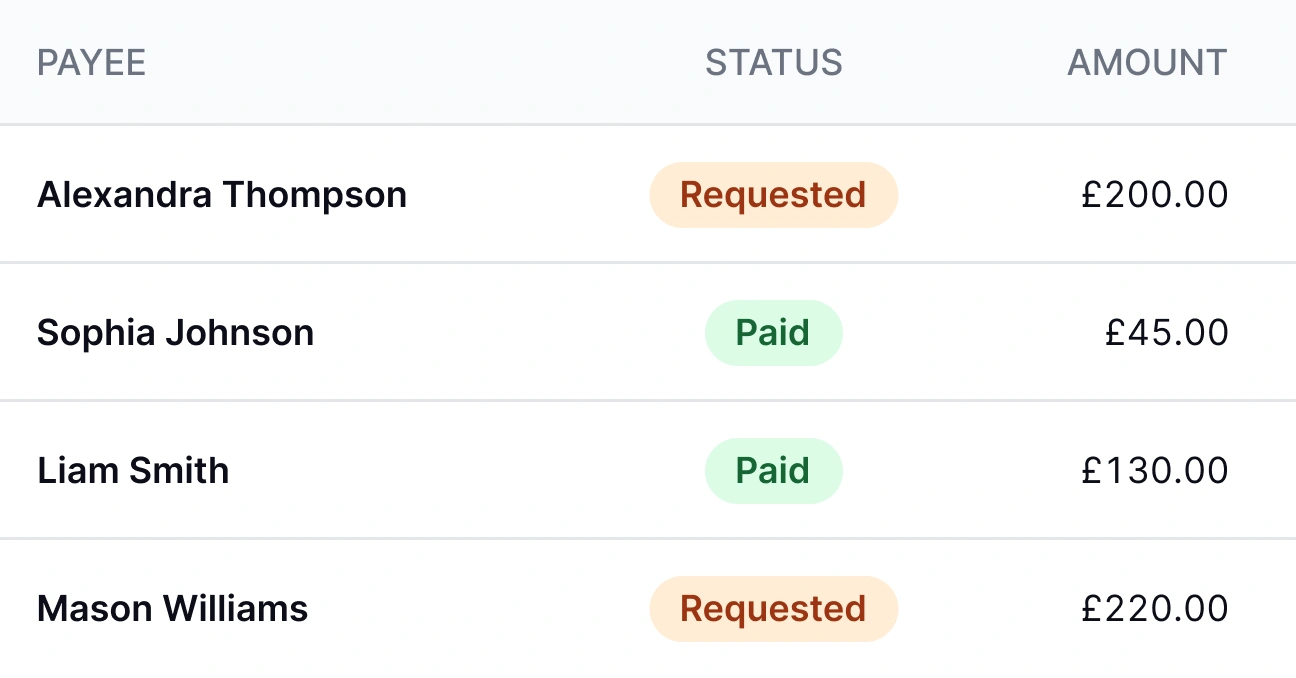 Integrated payment experience