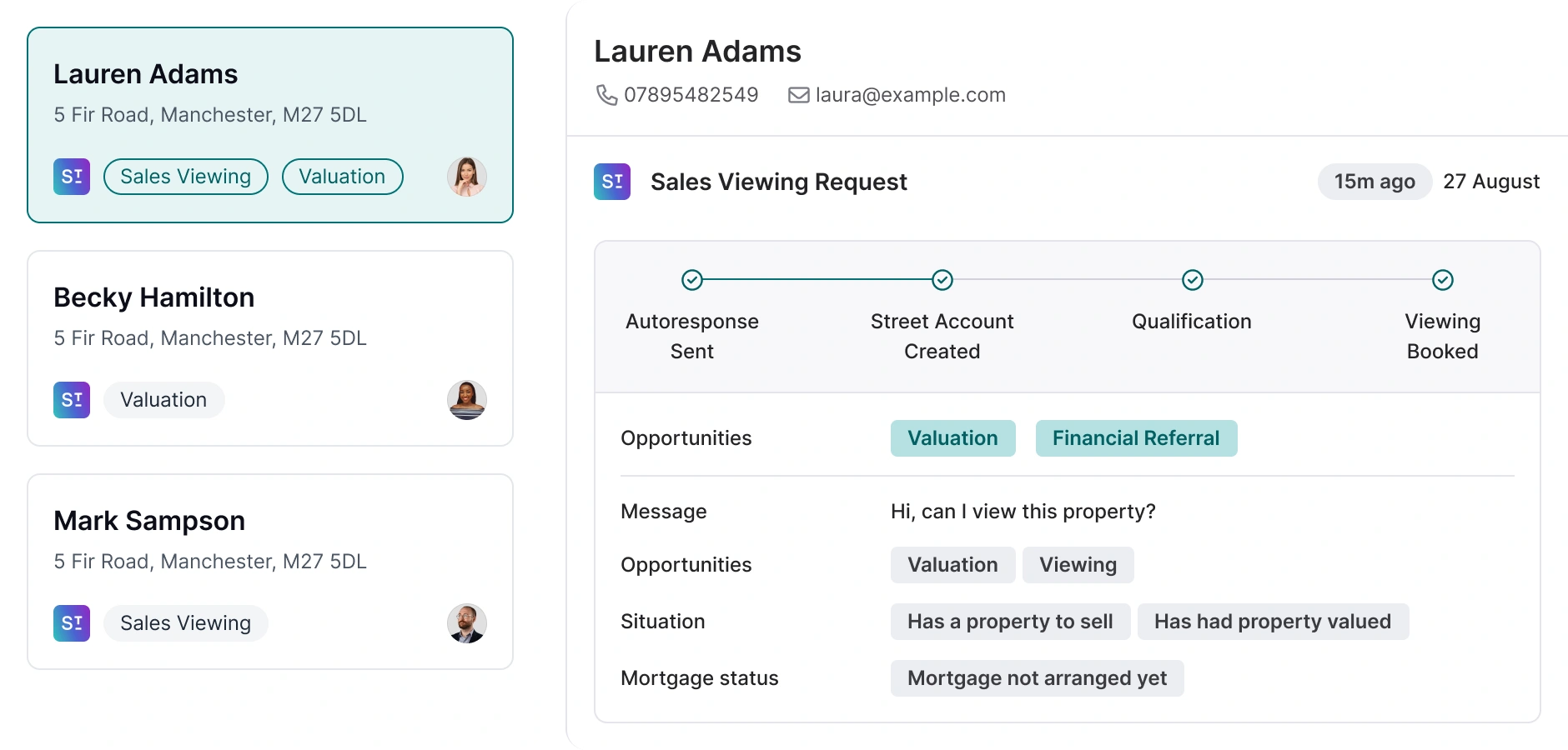 Director command view dashboard