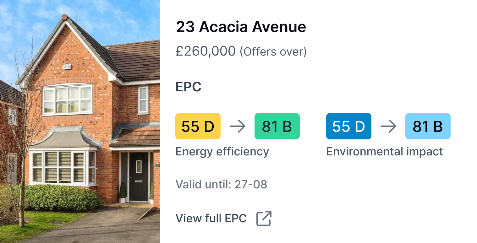 EPC compliance management