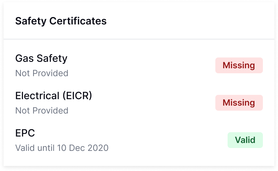 Safety certificate tracking
