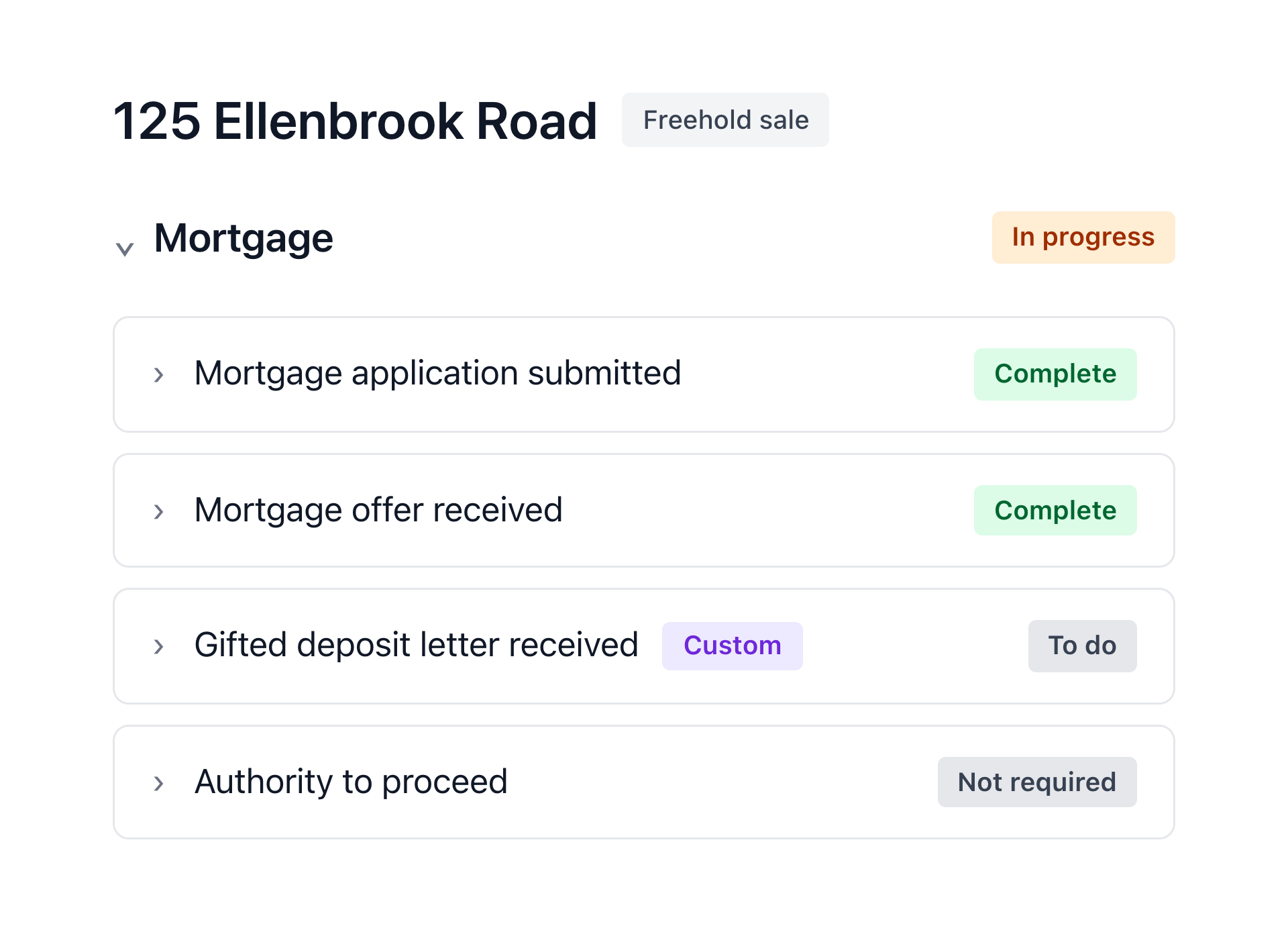 The Mortgage steps of a freehold sale, with the agency's own Gifted deposit letter received step and a step marked not required
