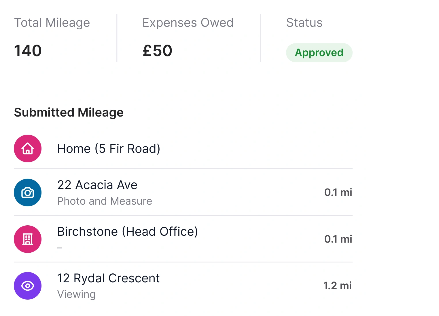 Mileage Breakdown report filtered by agent and date