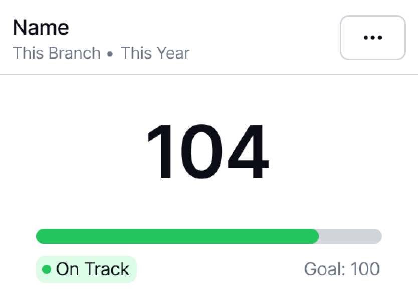 Property management maintenance workflow
